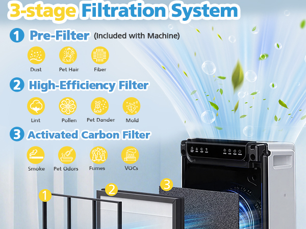 2 Pack HAP605 Air Purifier Filter