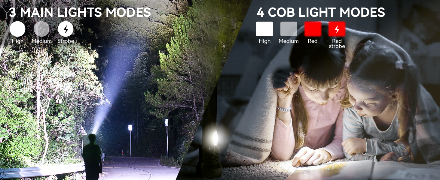Flashlights High Lumens LED Rechargeable Super Bright Flashlight High Power USB Flash Light