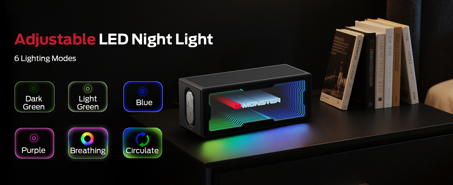 Adjustable LED Night Light