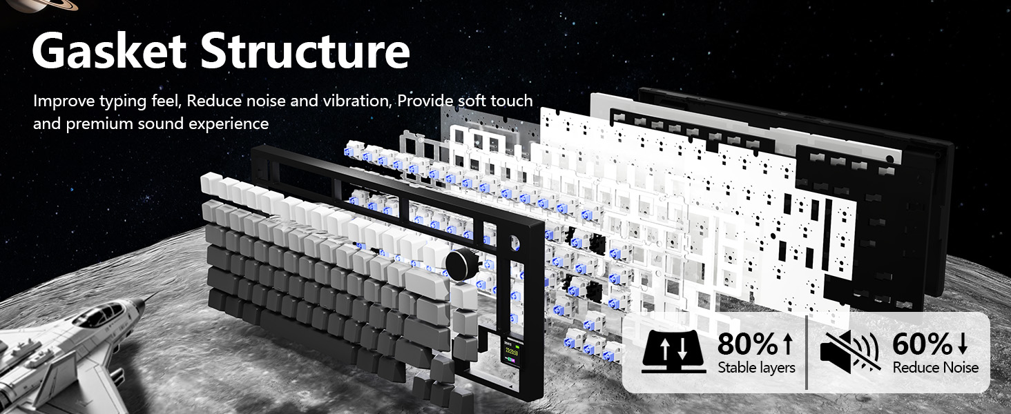 Gasket Structure