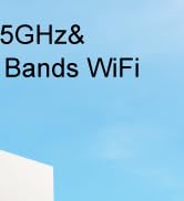 5/2.4Ghz WiFi Cameras