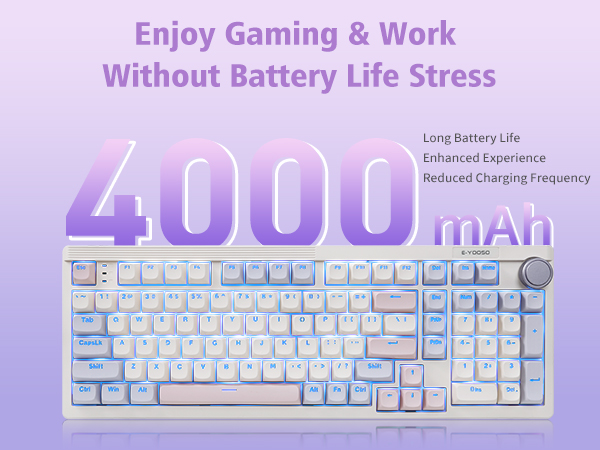long battery life