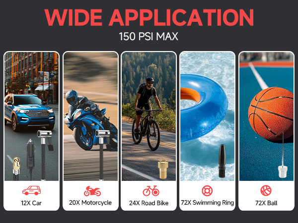 Tire Inflator Portable Air Compressor