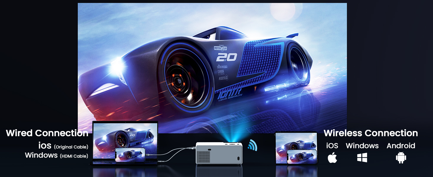 Projector Outdoor 5G Wifi Bluetooth Movei Video 4K 1080P Portable Home Theater Indoor Phone