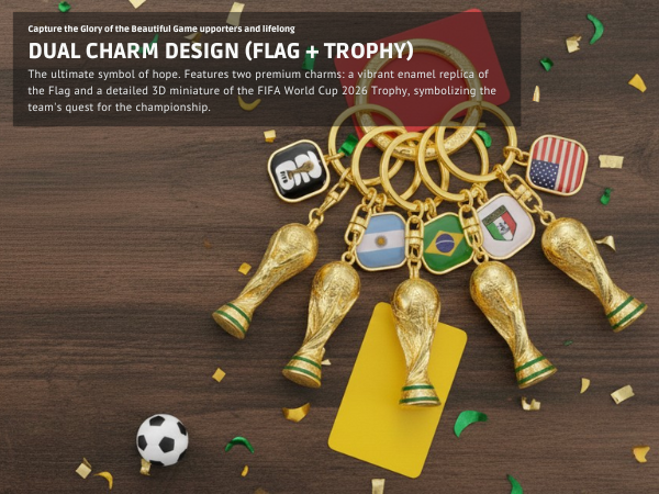 Fifa World Cup 2026