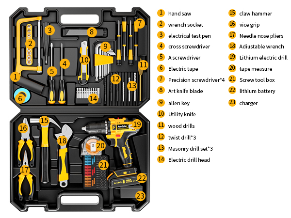 Compact Drill Tool Set
