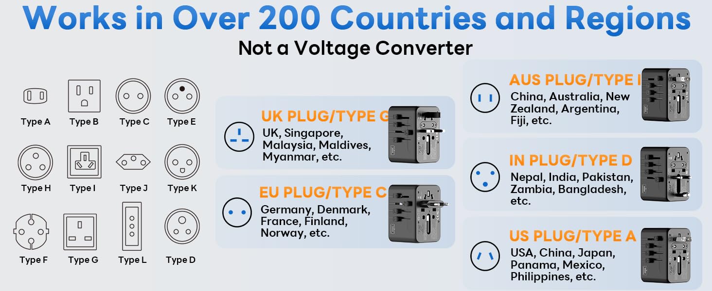 Universal Travel Adapter