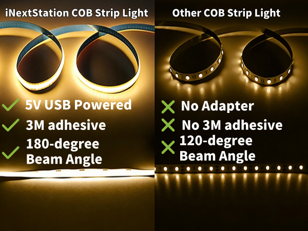 warm led strip