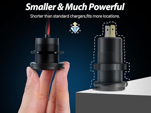 Smaller &amp;amp; Much Powerful