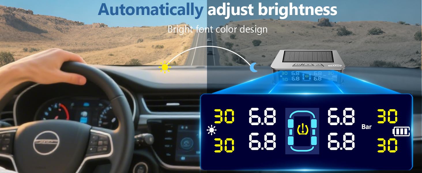 Tire Pressure Monitoring System