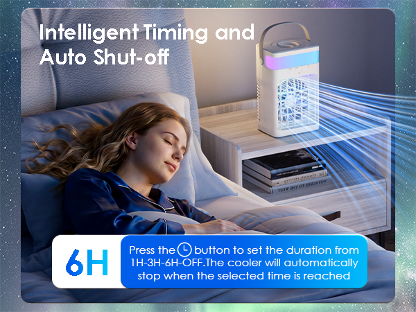 Portable Air Conditioners
