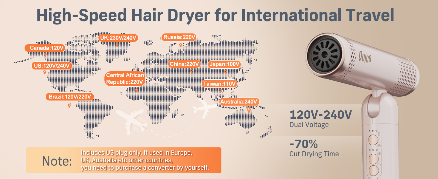 travel hair dryer
