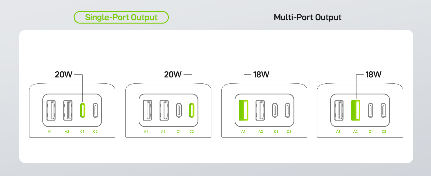 european travel plug adapter charger travel essentials for men women girl