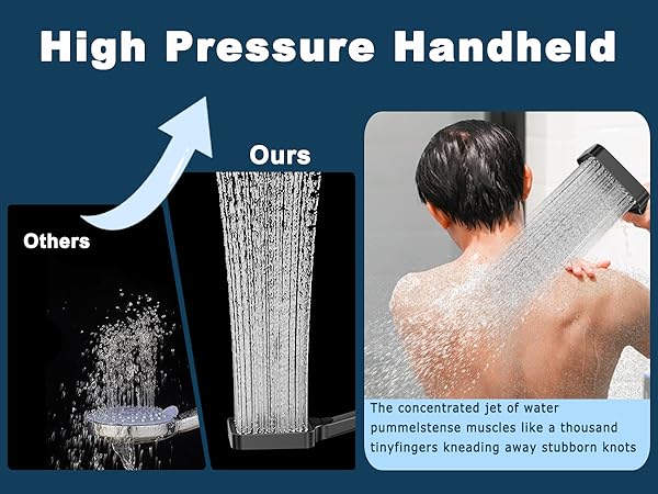 rainfall shower head black