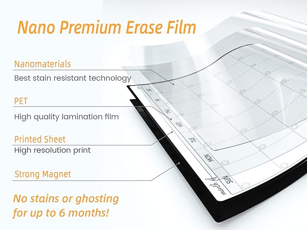 Nano Premium Erase Film ensures better experience