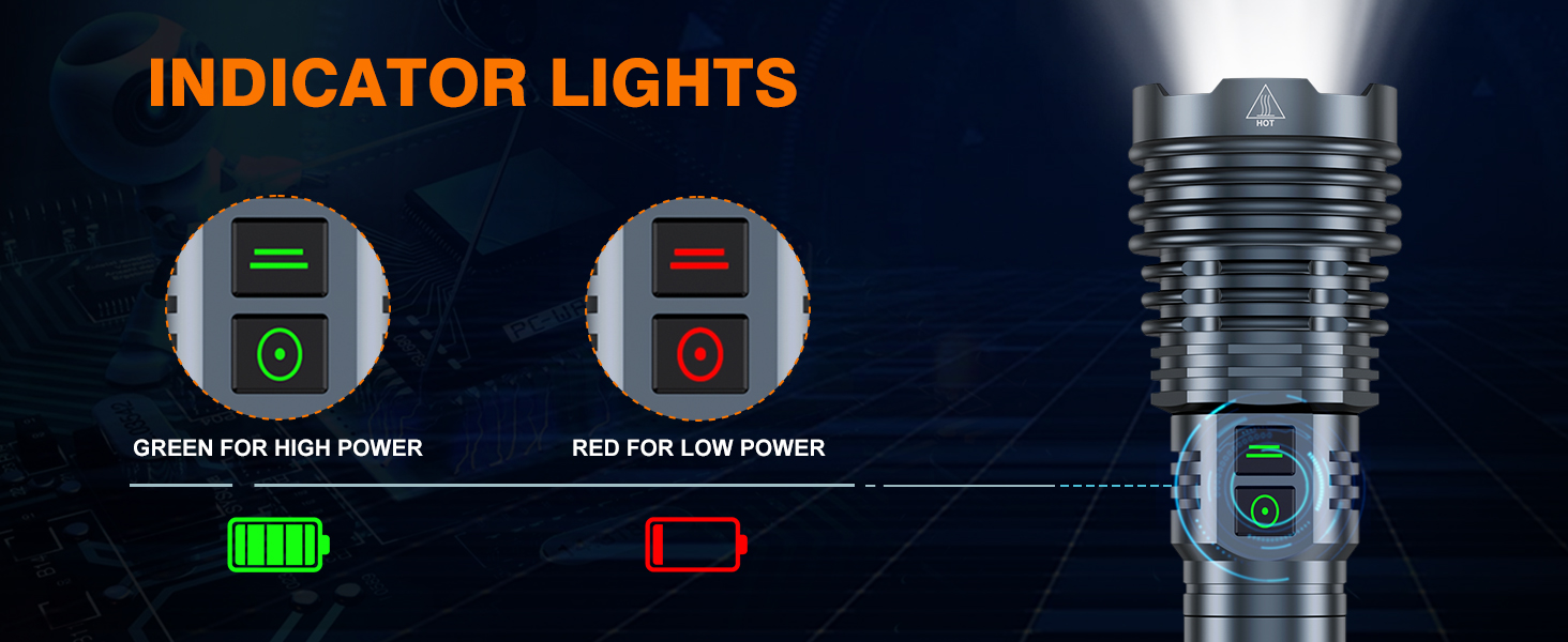 Independent Function Key With Indicator Lights