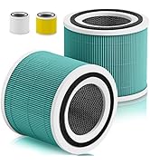 2 Pack Core 300 Toxin Absorber Replacement Filter Compatible with LEVOIT Core 300, Core 300-P, Co...