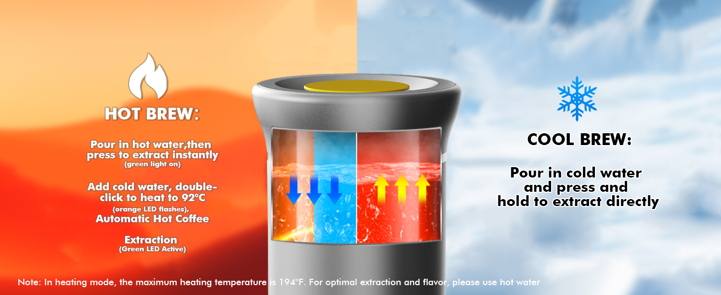 The coffee maker offers both cold and hot brewing options.