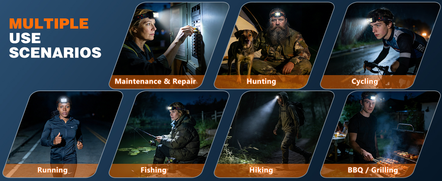 LED Headlamp Rechargeable 2 Pack