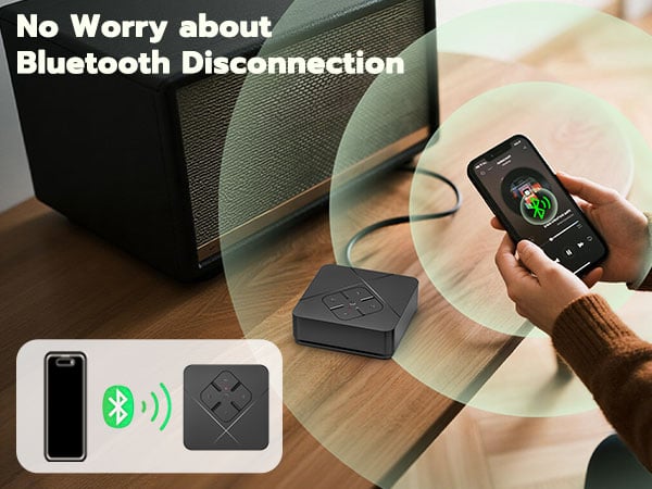 Bluetooth 6.0 Receiver