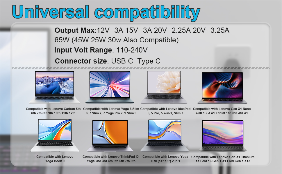 Text reads 'Universal Compatibility', followed by technical specifications showing input voltage ranges and compatibility charts with device icons and specifications.