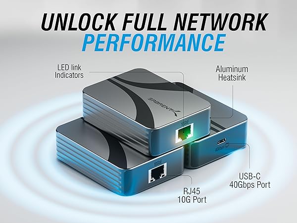 Unlock full network performance