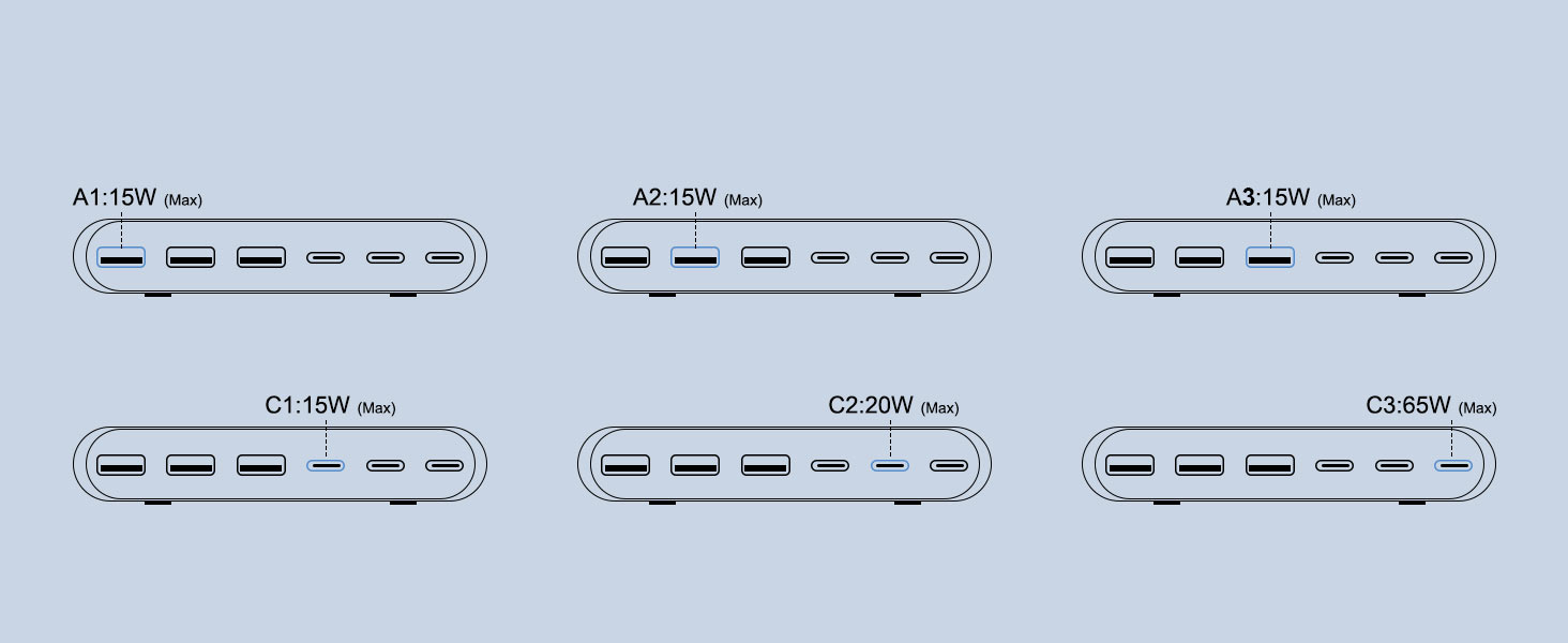Single port charging guide