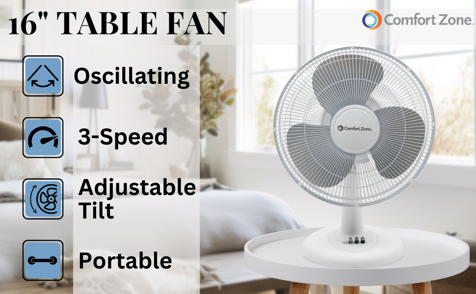 comfort zone portable 16 inch oscillating table fan white 3-speed