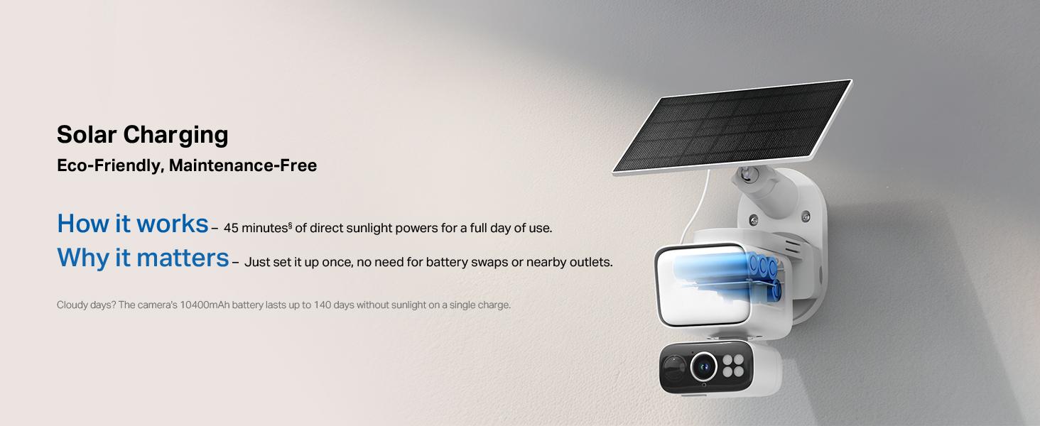 Solar Charging