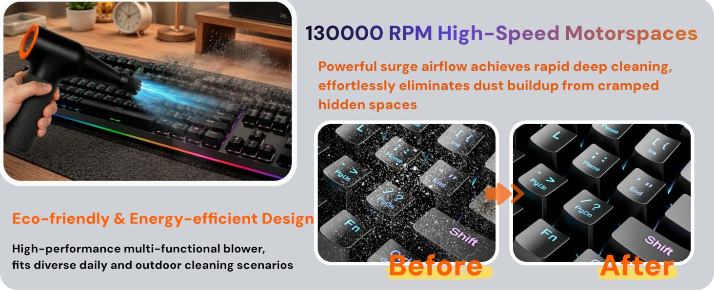 Multifunctional Electric Air Duster &amp;amp;amp; Blower: 130000RPM High-Power PC Cleaner, 3 Speeds,