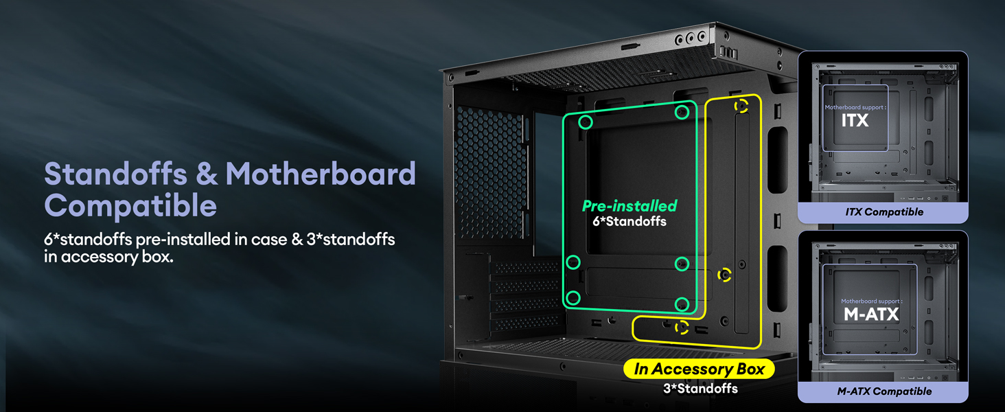Standoffs &amp; Motherboard Compatible