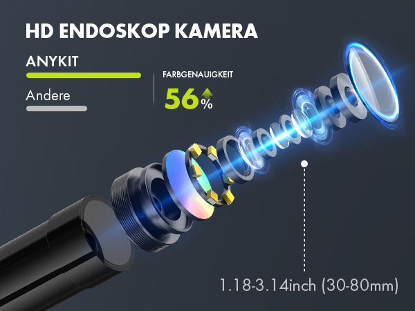 Technical diagram showing cross-section of HD endoscope camera lens assembly, displaying multiple optical elements spanning 30-80mm length.