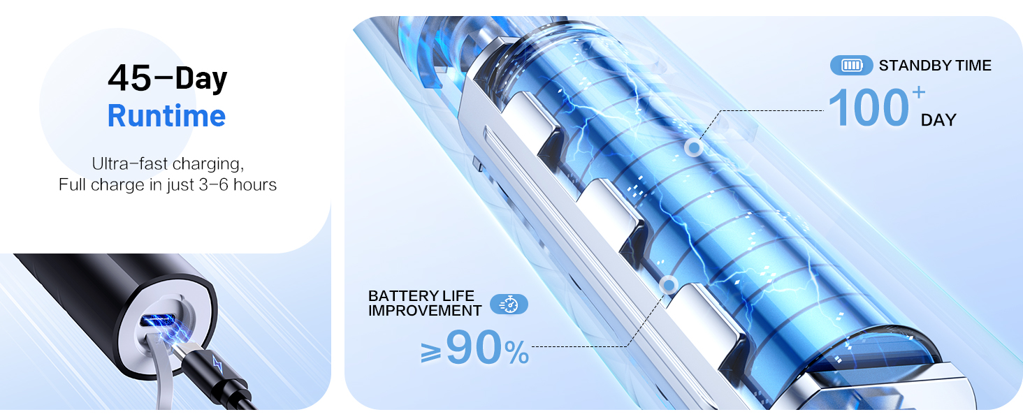 adult electric toothbrush