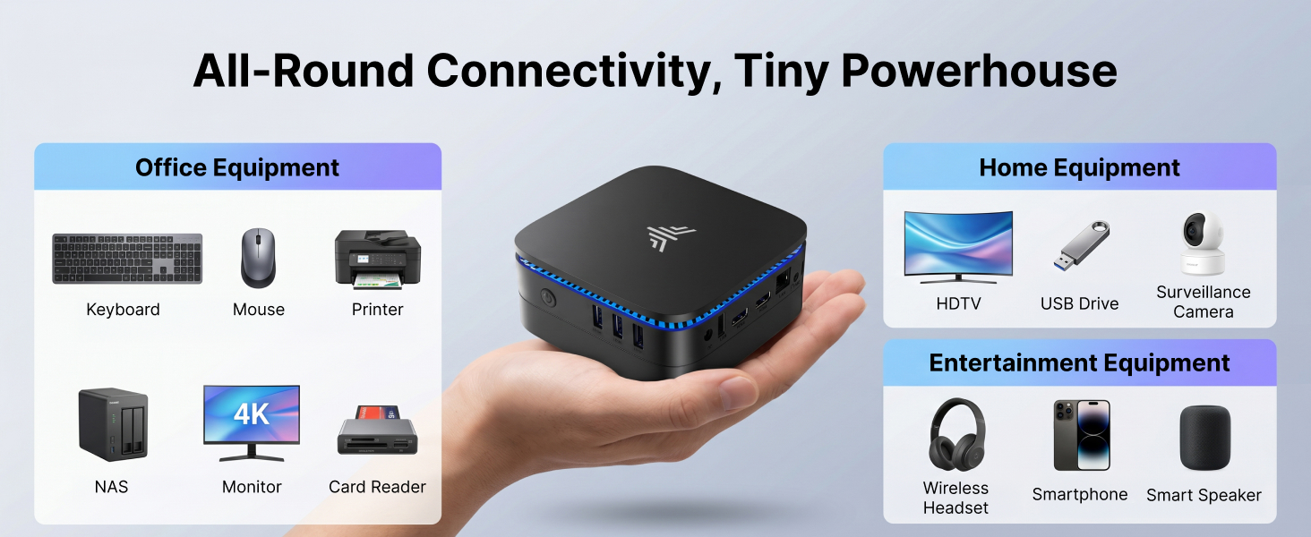 mini pc