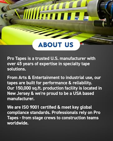 About Pro Tapes