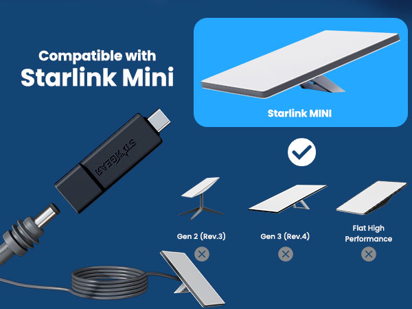 Starlink Mini Cable Adapter, USB C to DC Adapter Power Cable Adapter for Starlink Mini