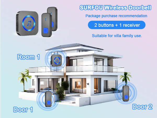 wireless doorbell chime
