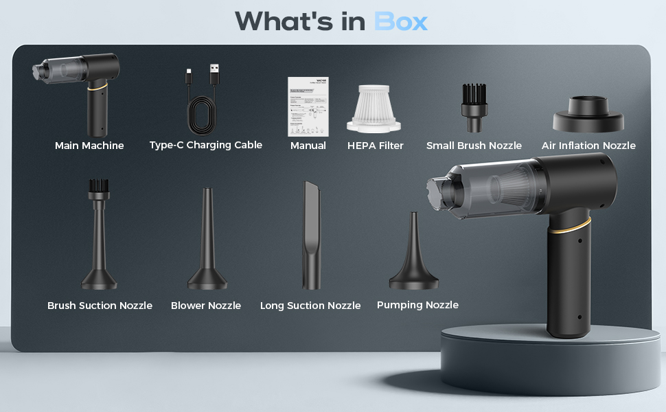 WHAT&amp;#39;S IN BOX