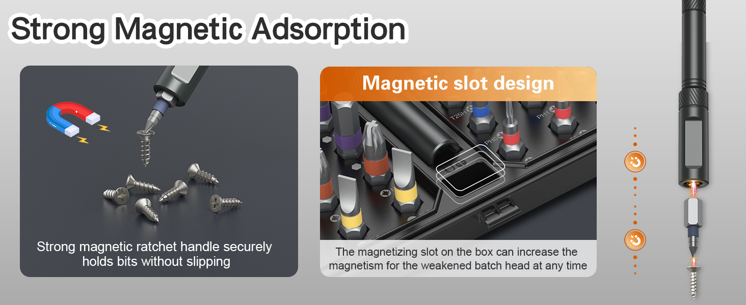 Ratchet allen wrenches