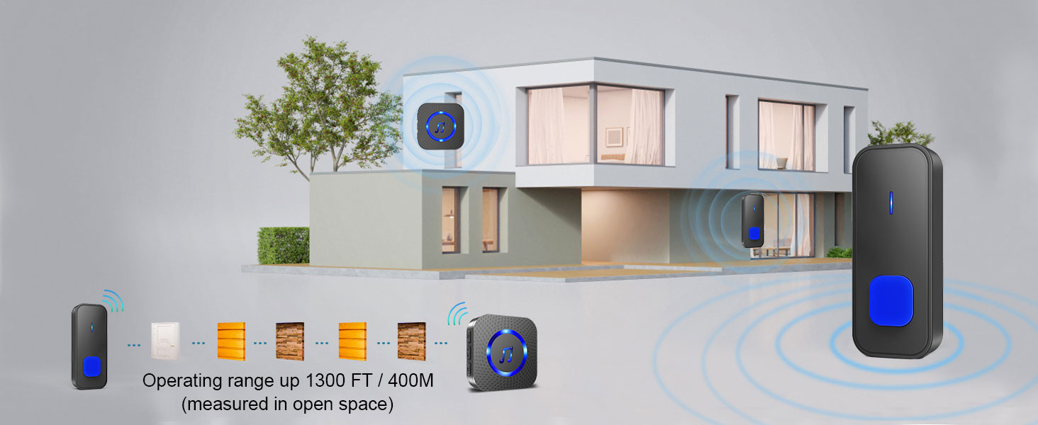 400m wireless range