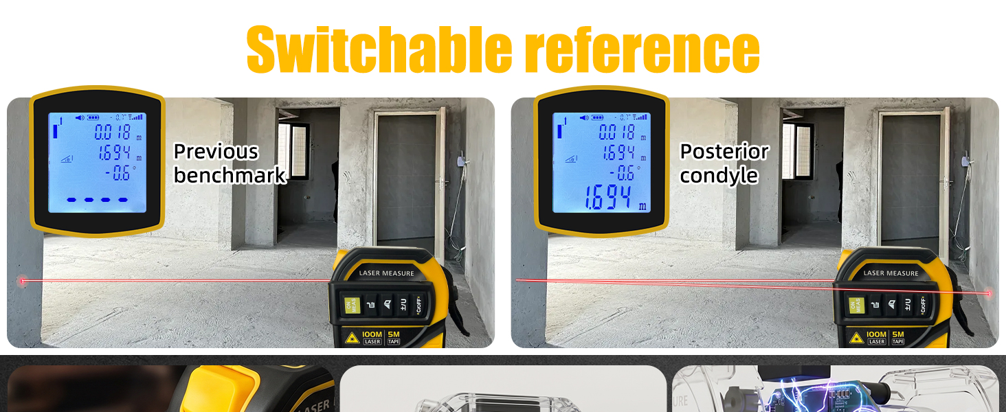 laser measuring tool