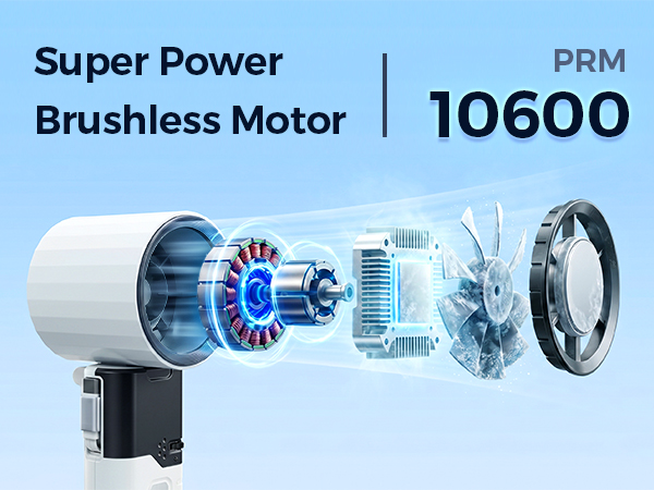 Powerful Brushless Motor 10600PRM