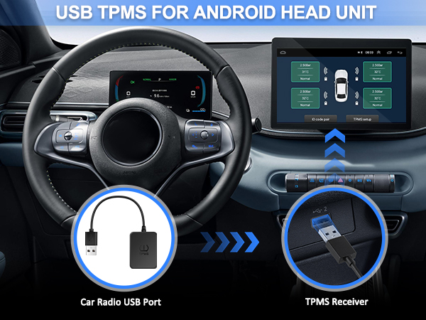 Tire Pressure Monitoring System