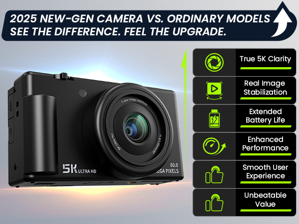 True 5K Digital Camera for Photography