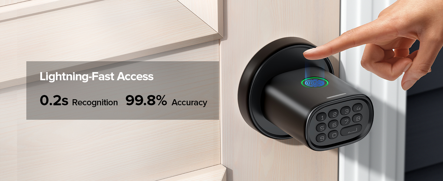 MD1 LIGHTNING-FAST ACCESS