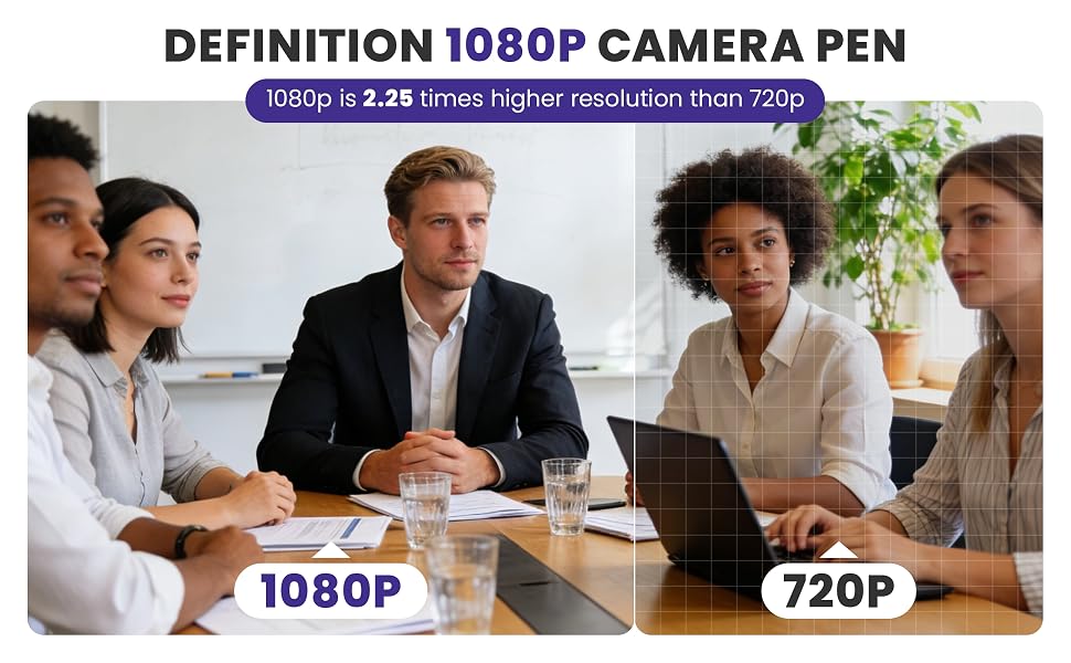 hidden camera