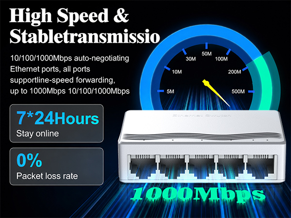 unmanaged switch