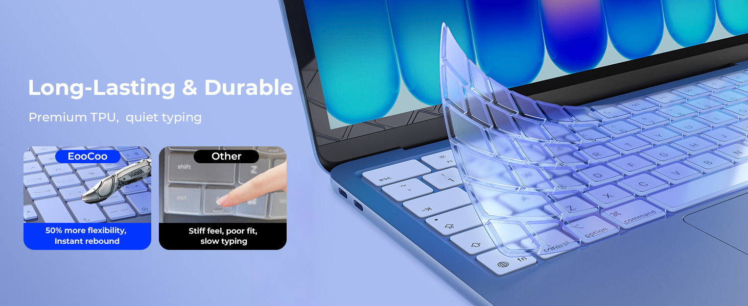 macbook neo accessories