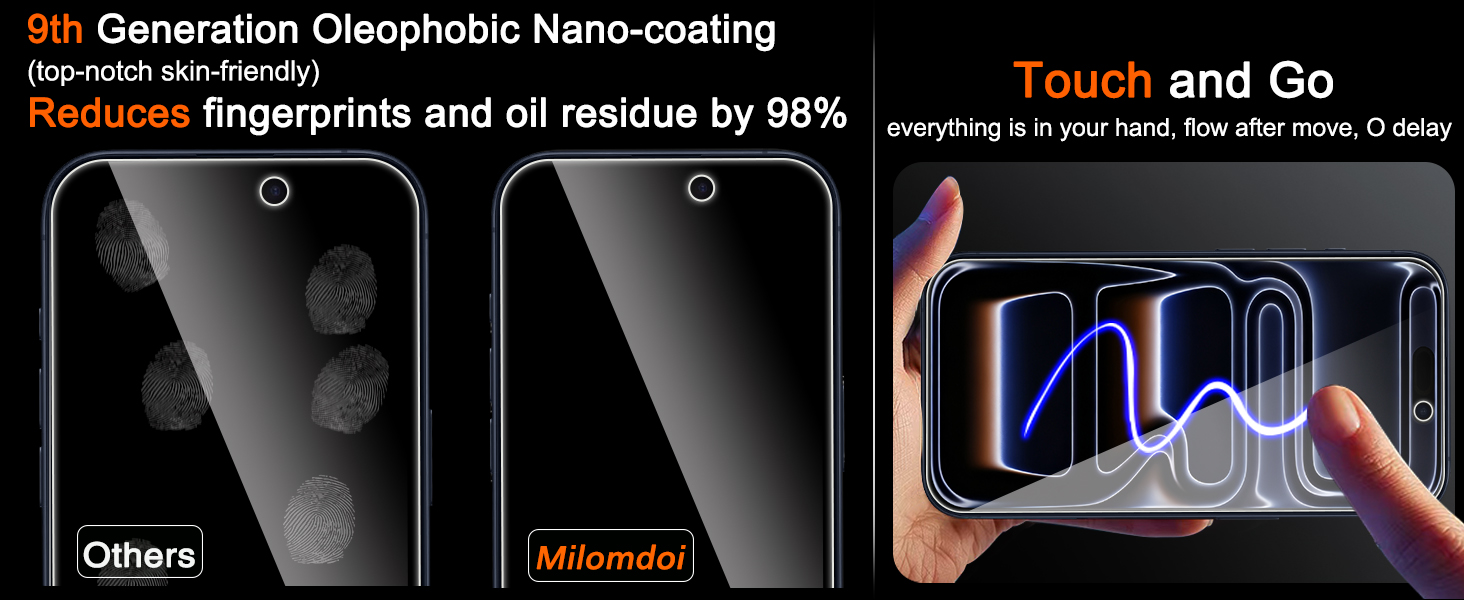 Privacy screen protector