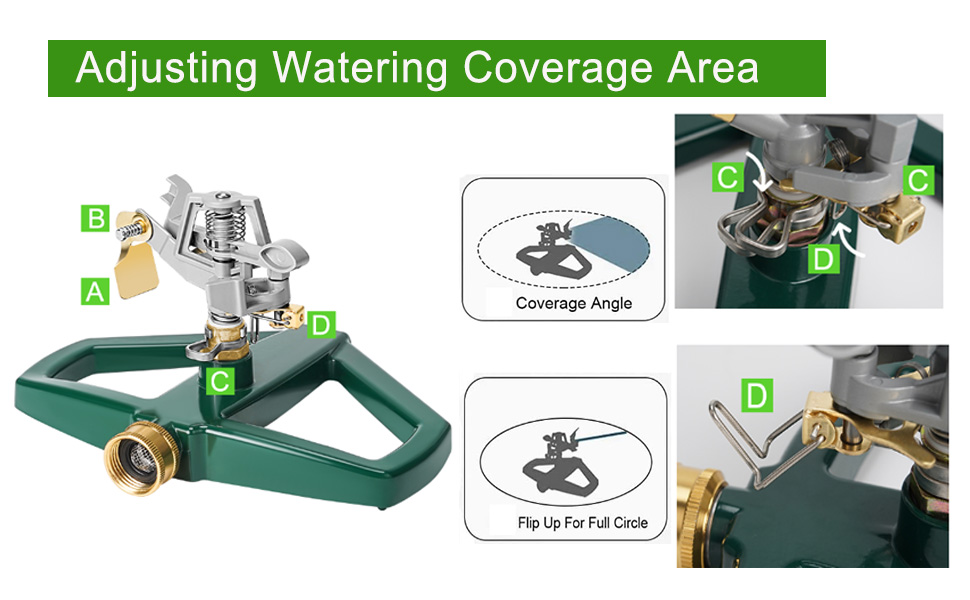 sprinkler working method 